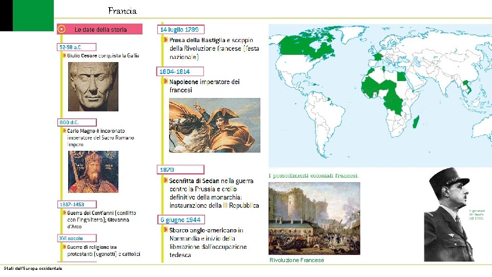 Francia Rivoluzione Francese Stati dell’Europa occidentale 