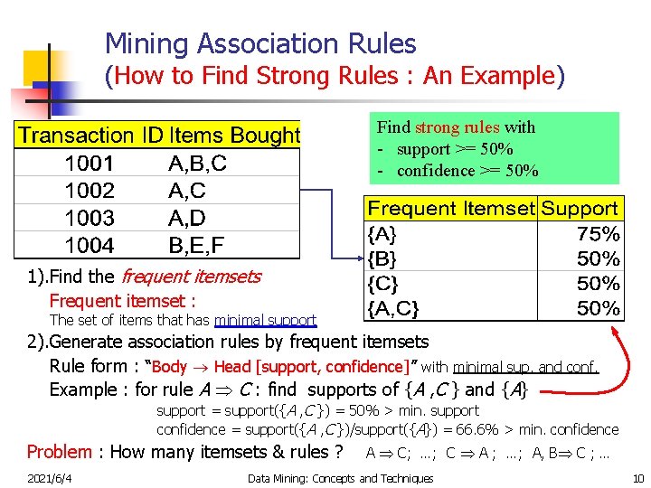 Mining Association Rules (How to Find Strong Rules : An Example) Find strong rules
