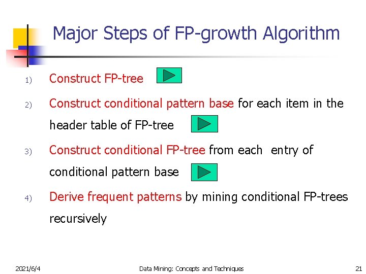 Major Steps of FP-growth Algorithm 1) Construct FP-tree 2) Construct conditional pattern base for