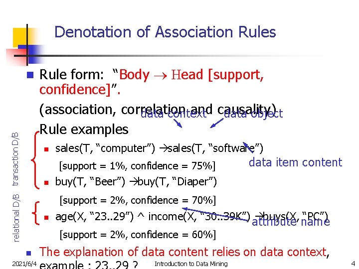 Denotation of Association Rules relational D/B transaction D/B n Rule form: “Body ® Head