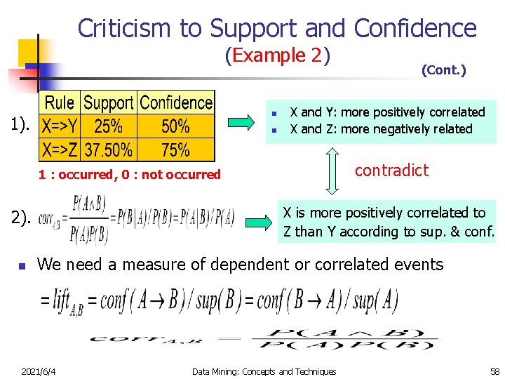 Criticism to Support and Confidence (Example 2) n 1). n X and Y: more