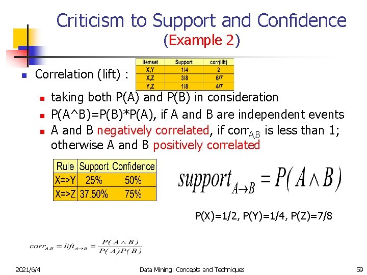 Criticism to Support and Confidence (Example 2) n Correlation (lift) : n n n