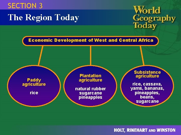SECTION 3 The Region Today Economic Development of West and Central Africa Paddy agriculture