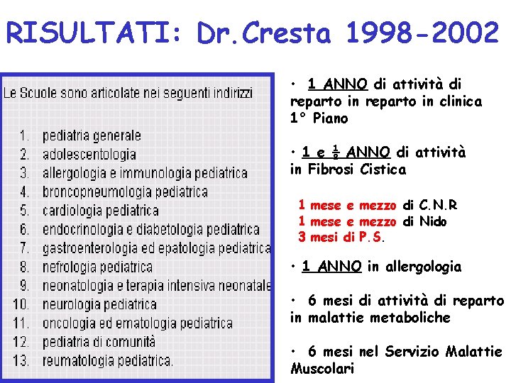 in 5 anni di formazione dal 1998 al 2002: RISULTATI: Dr. Cresta 1998 -2002