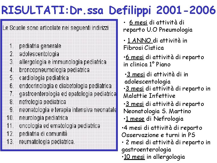 in 5 anni di formazione 2001 al 2006: RISULTATI: Dr. ssa Defilippi 2001 -2006