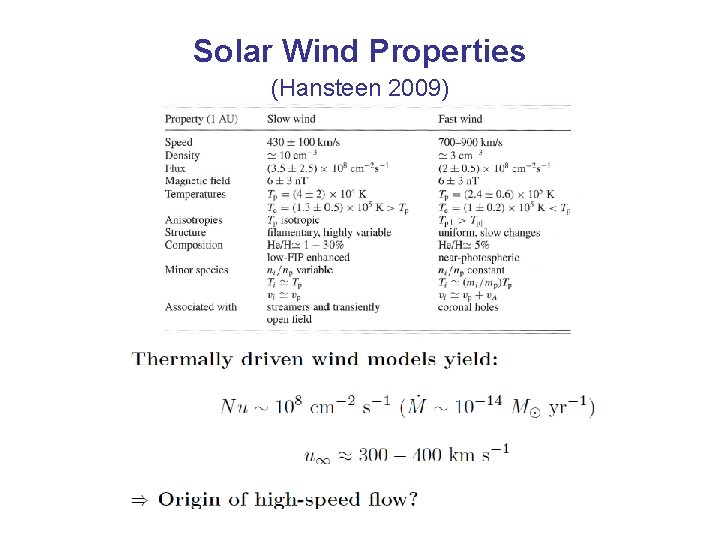 Solar Wind Properties (Hansteen 2009) 