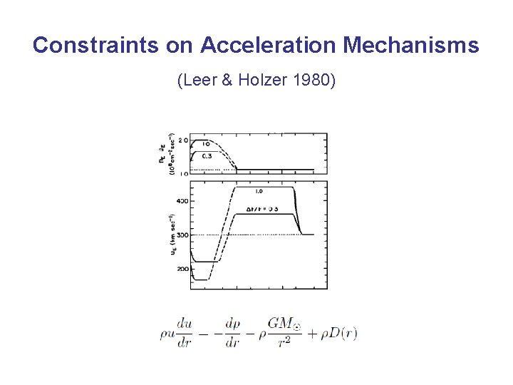 Constraints on Acceleration Mechanisms (Leer & Holzer 1980) 