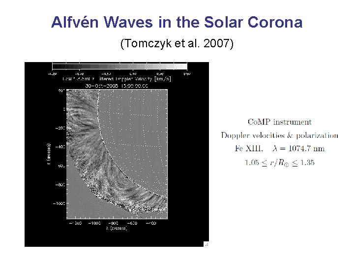 Alfvén Waves in the Solar Corona (Tomczyk et al. 2007) 