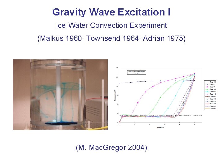 Gravity Wave Excitation I Ice-Water Convection Experiment (Malkus 1960; Townsend 1964; Adrian 1975) (M.