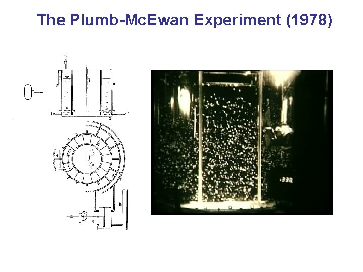 The Plumb-Mc. Ewan Experiment (1978) 