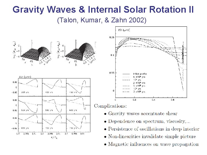 Gravity Waves & Internal Solar Rotation II (Talon, Kumar, & Zahn 2002) 