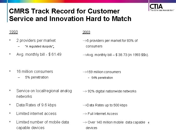 CMRS Track Record for Customer Service and Innovation Hard to Match 1993 2003 •