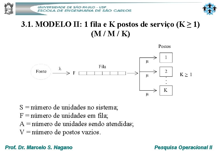 3. 1. MODELO II: 1 fila e K postos de serviço (K ≥ 1)