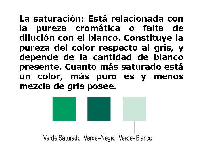 La saturación: Está relacionada con la pureza cromática o falta de dilución con el