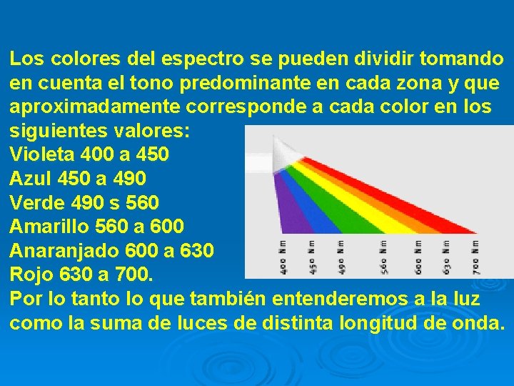 Los colores del espectro se pueden dividir tomando en cuenta el tono predominante en
