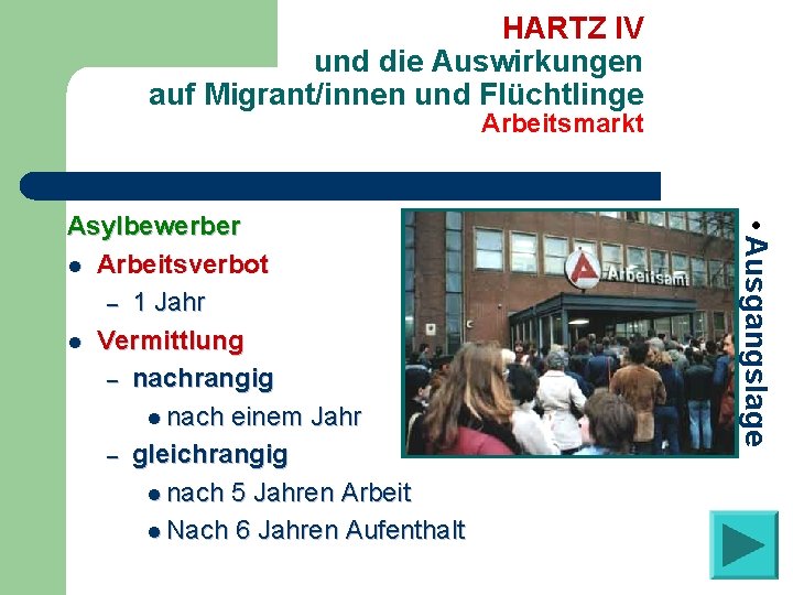 HARTZ IV und die Auswirkungen auf Migrant/innen und Flüchtlinge Arbeitsmarkt • Ausgangslage Asylbewerber l