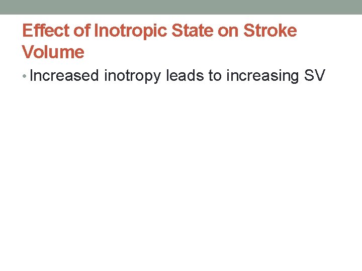 Effect of Inotropic State on Stroke Volume • Increased inotropy leads to increasing SV