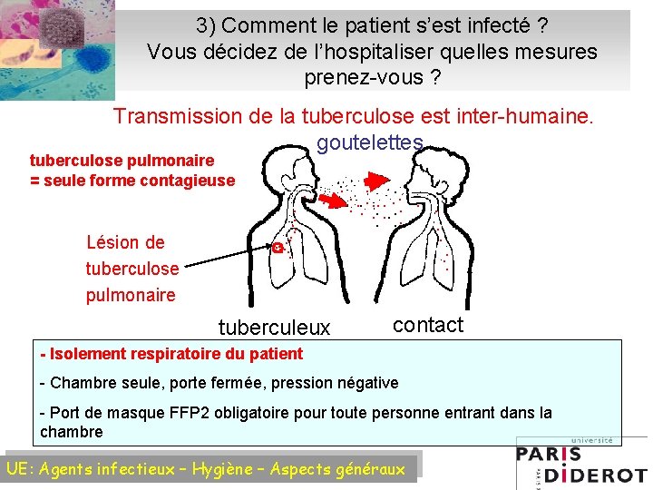 3) Comment le patient s’est infecté ? Vous décidez de l’hospitaliser quelles mesures prenez-vous