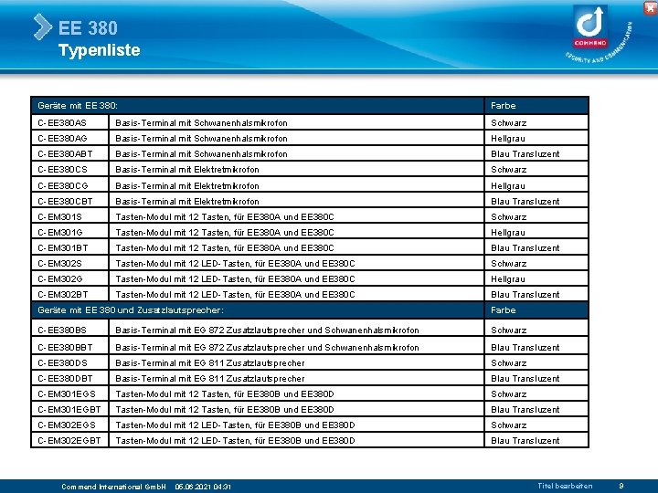 EE 380 Typenliste Geräte mit EE 380: Farbe C-EE 380 AS Basis-Terminal mit Schwanenhalsmikrofon