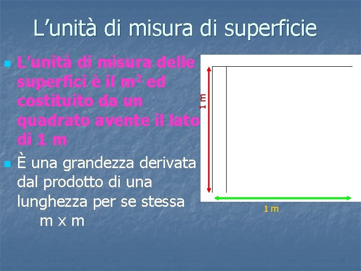 L’unità di misura di superficie L’unità di misura delle superfici è il m 2