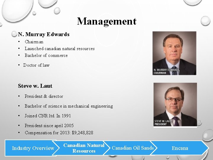 Management N. Murray Edwards • • • Chairman Launched canadian natural resources Bachelor of