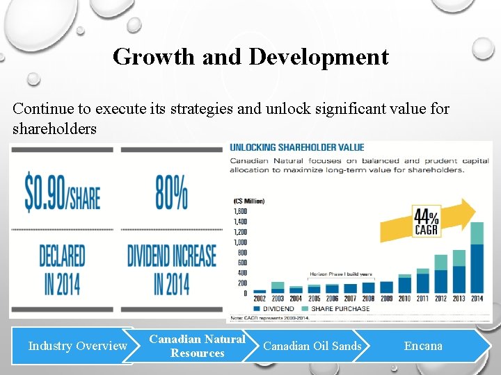 Growth and Development Continue to execute its strategies and unlock significant value for shareholders