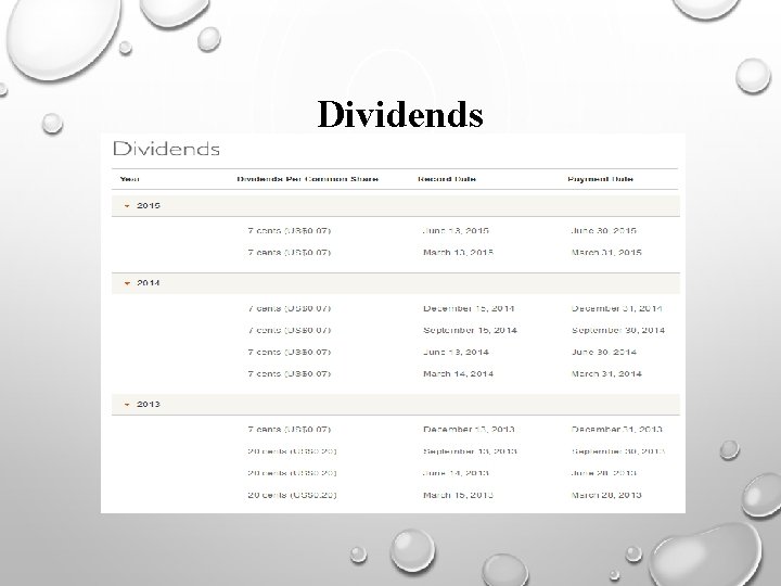 Dividends 