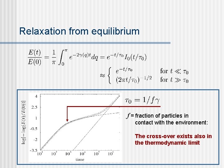 Relaxation from equilibrium f = fraction of particles in contact with the environment: The Relaxation from equilibrium f = fraction of particles in contact with the environment: The