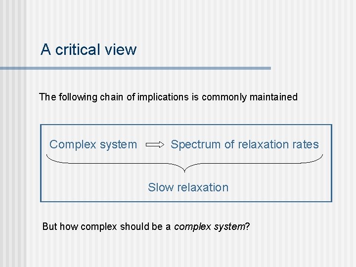 A critical view The following chain of implications is commonly maintained Complex system Spectrum A critical view The following chain of implications is commonly maintained Complex system Spectrum