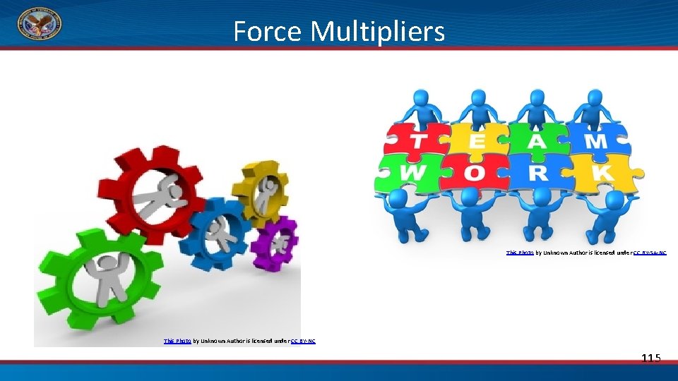 Force Multipliers This Photo by Unknown Author is licensed under CC BY-SA-NC This Photo