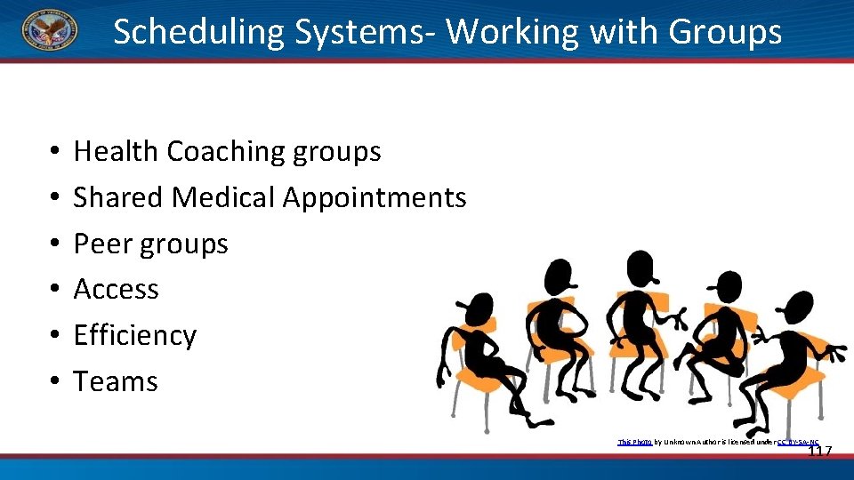 Scheduling Systems- Working with Groups • • • Health Coaching groups Shared Medical Appointments