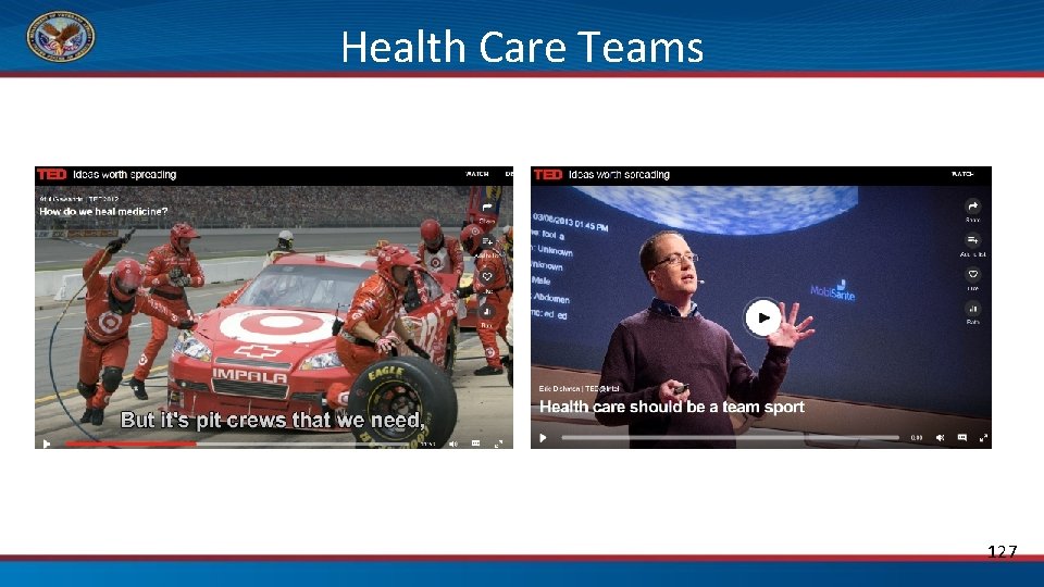 Health Care Teams 127 