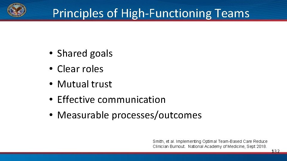 Principles of High-Functioning Teams • • • Shared goals Clear roles Mutual trust Effective
