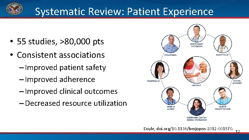 Systematic Review: Patient Experience • 55 studies, >80, 000 pts • Consistent associations –