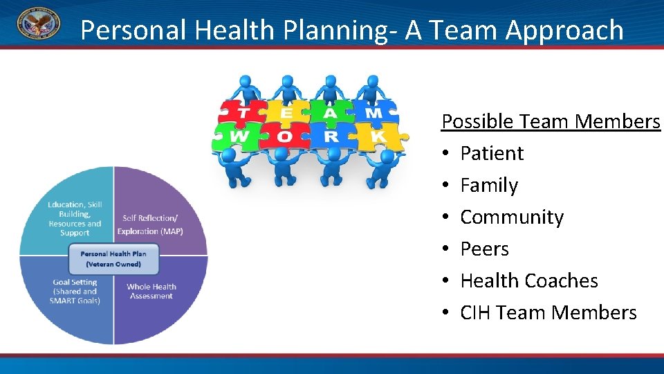 Personal Health Planning- A Team Approach Possible Team Members • Patient • Family •
