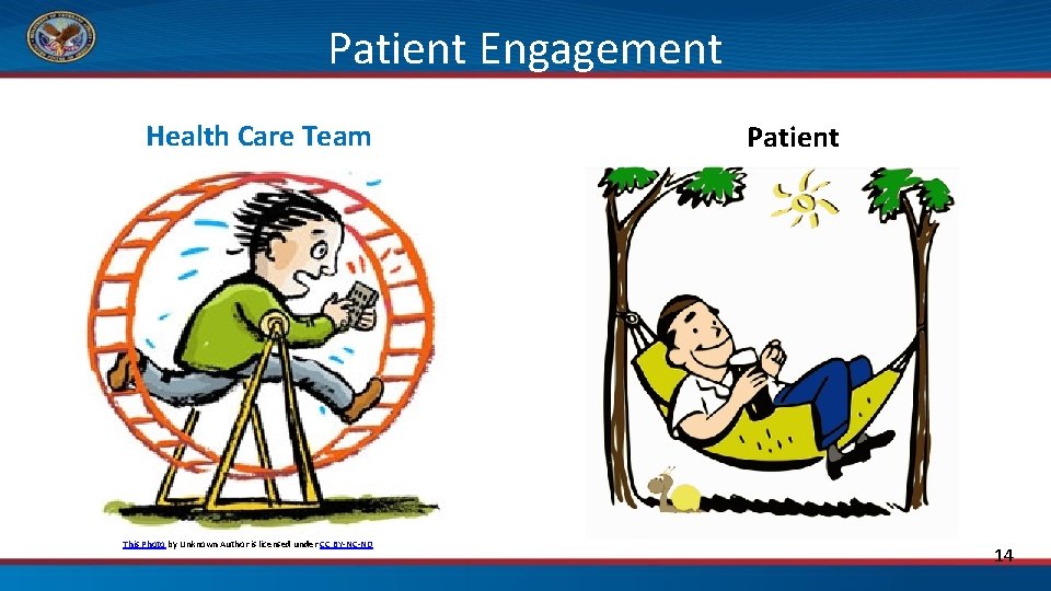 Patient Engagement Health Care Team This Photo by Unknown Author is licensed under CC