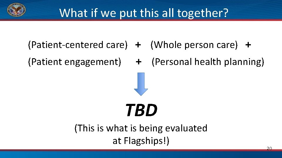 What if we put this all together? (Patient-centered care) + (Whole person care) +