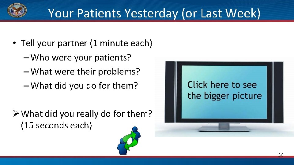 Your Patients Yesterday (or Last Week) • Tell your partner (1 minute each) –