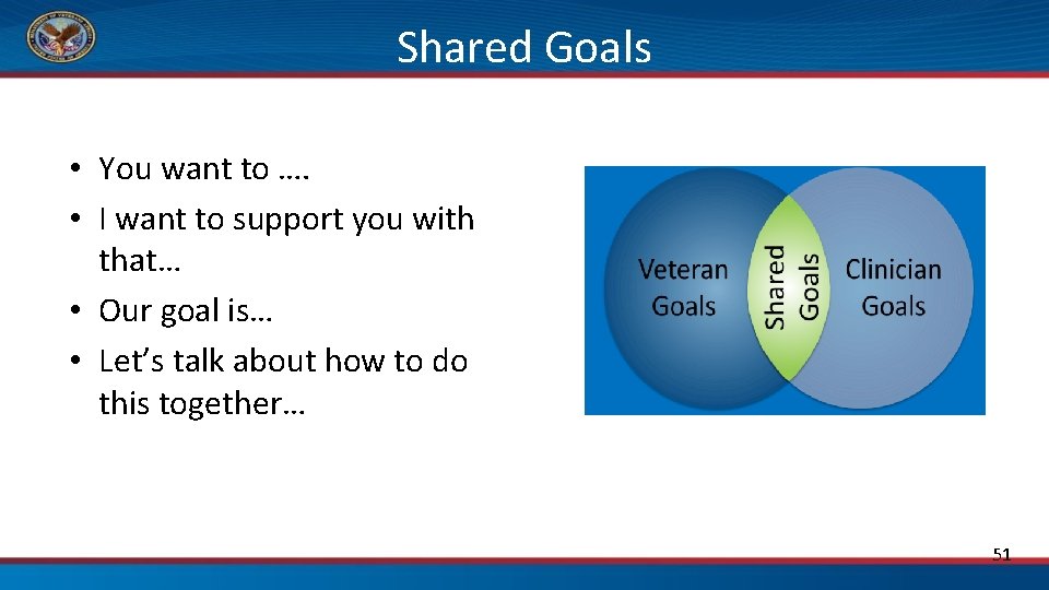 Shared Goals • You want to …. • I want to support you with