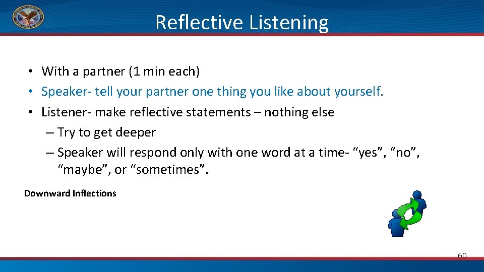 Reflective Listening • With a partner (1 min each) • Speaker- tell your partner