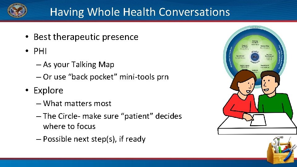 Having Whole Health Conversations • Best therapeutic presence • PHI – As your Talking