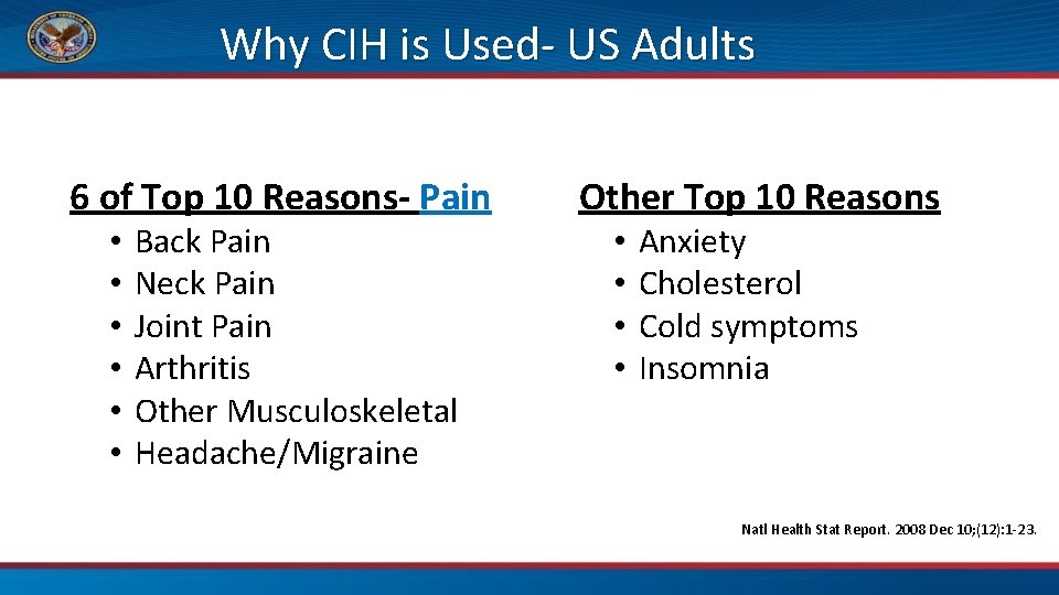 Why CIH is Used- US Adults 6 of Top 10 Reasons- Pain • •