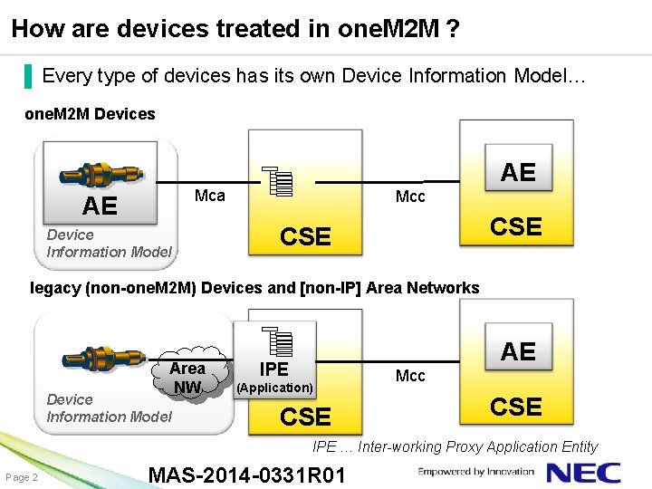 How are devices treated in one. M 2 M ? ▐ Every type of