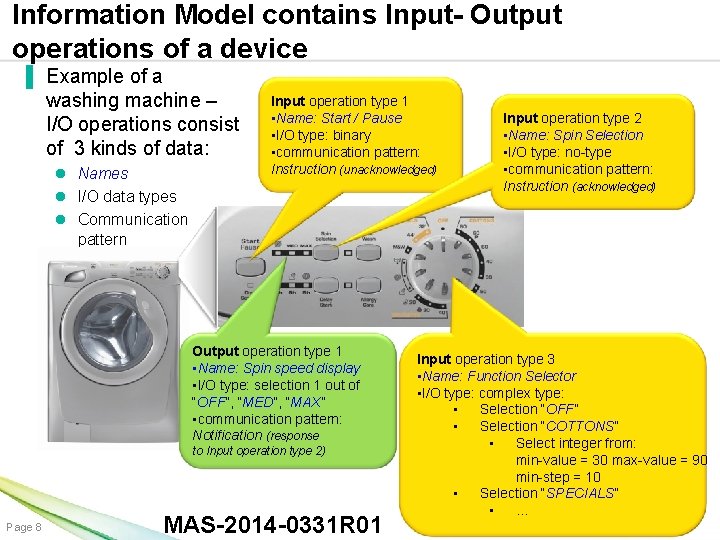 Information Model contains Input- Output operations of a device ▐ Example of a washing