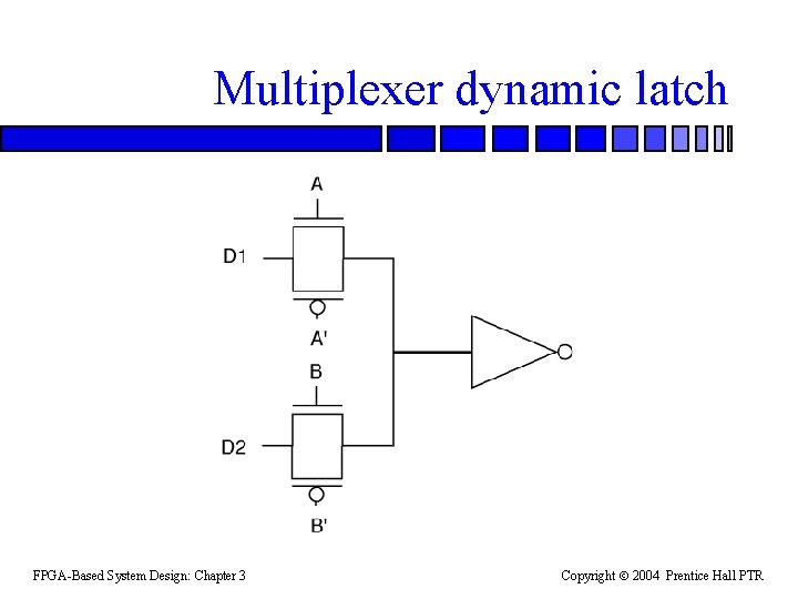 Multiplexer dynamic latch FPGA-Based System Design: Chapter 3 Copyright 2004 Prentice Hall PTR 