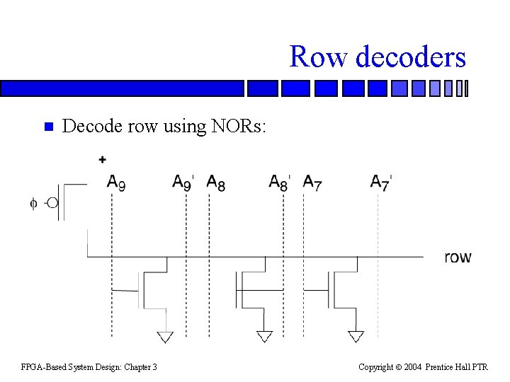 Row decoders n Decode row using NORs: FPGA-Based System Design: Chapter 3 Copyright 2004