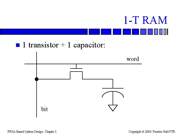 1 -T RAM n 1 transistor + 1 capacitor: word bit FPGA-Based System Design: