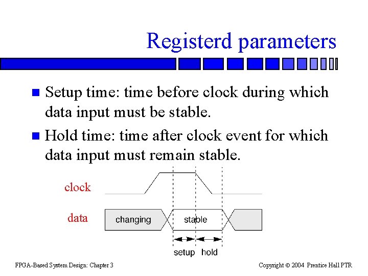 Registerd parameters Setup time: time before clock during which data input must be stable.