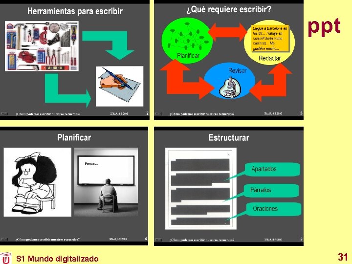 ppt S 1 Mundo digitalizado 31 ppt S 1 Mundo digitalizado 31
