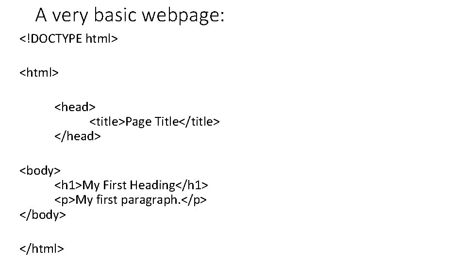 A very basic webpage: <!DOCTYPE html> <head> <title>Page Title</title> </head> <body> <h 1>My First A very basic webpage: <!DOCTYPE html> <head> <title>Page Title</title> </head> <body> <h 1>My First